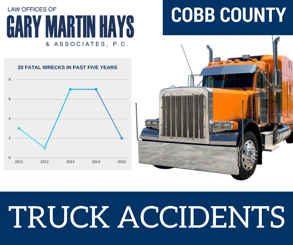 Cobb County Truck Accidents Law Offices of Gary Martin Hays & Associates